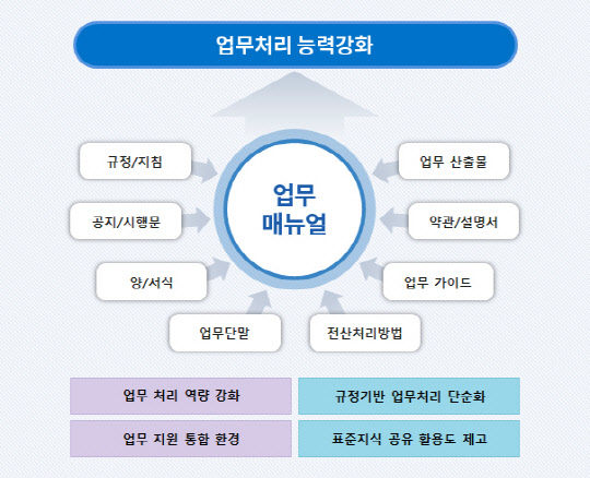 사진= 온더아이티. 제공